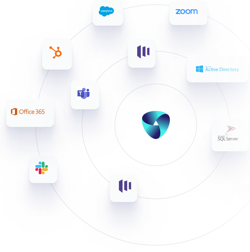 ITSM integration with ipaas enterprise connectivity no-code ITSM with automation