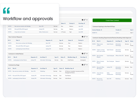 ESM Legal enterprise service management