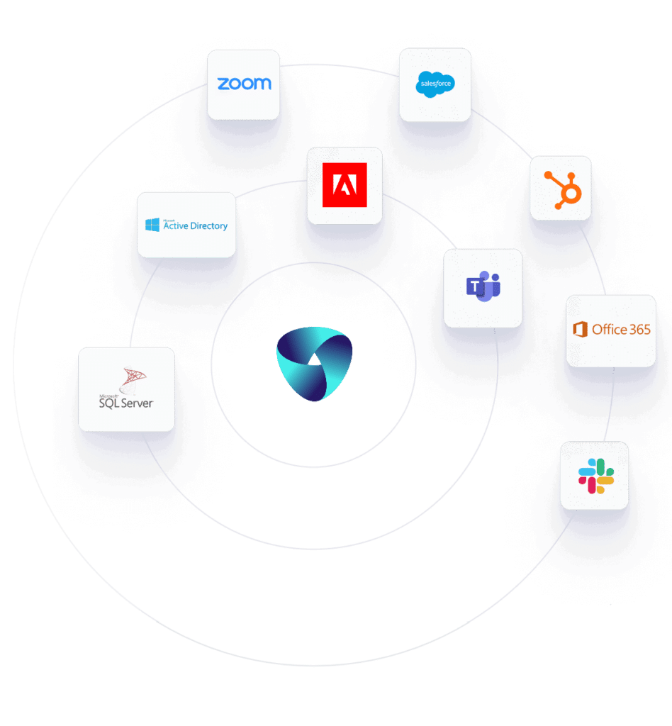ipaas data integration with Ticketyx hub connector